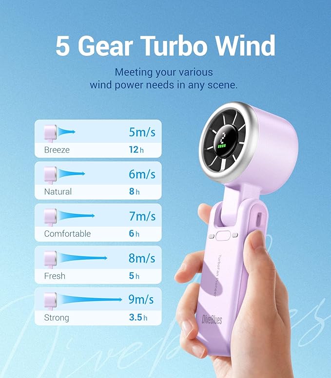 DiveBlues Jetforce High Speed Fan Purple