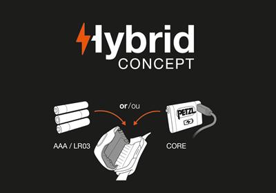 Petzl Actik Core Hybrid