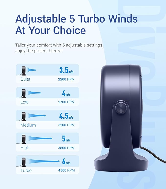 DiveBlues TurboBreeze USB Fan Dark Blue