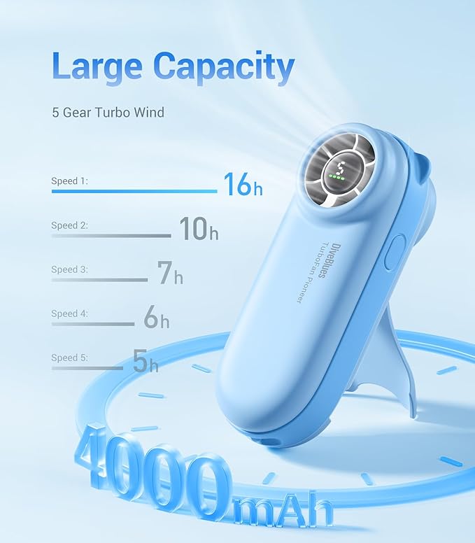 DiveBlues TurboBear Blue