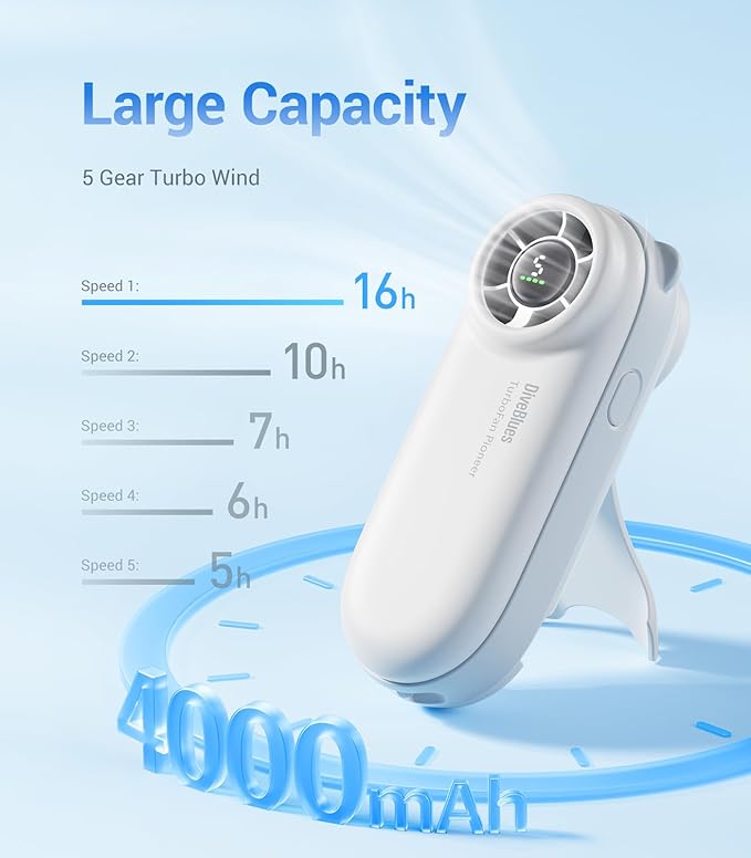 DiveBlues TurboBear White