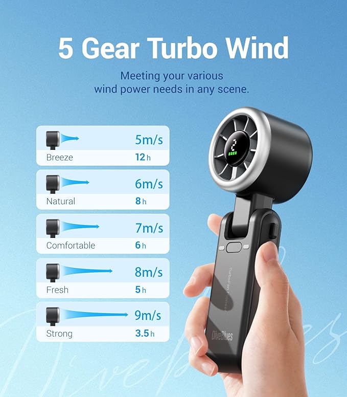 DiveBlues Jetforce High Speed Fan grey
