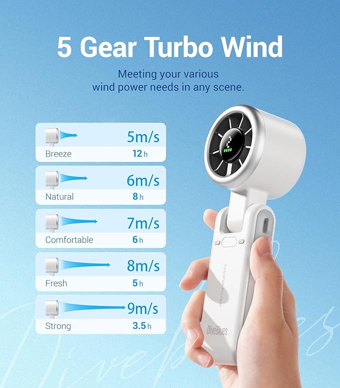 DiveBlues Jetforce High Speed Fan White