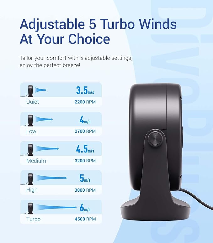DiveBlues TurboBreeze USB Fan Black